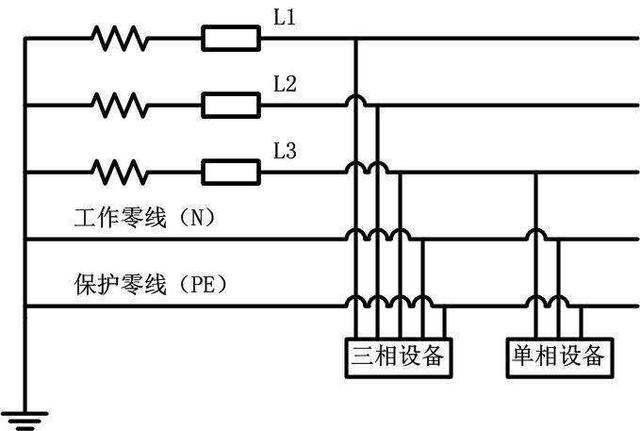 工業吸（xī）塵器單相和三（sān）相的區別？